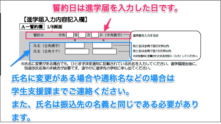 誓約日と氏名に関する注意事項