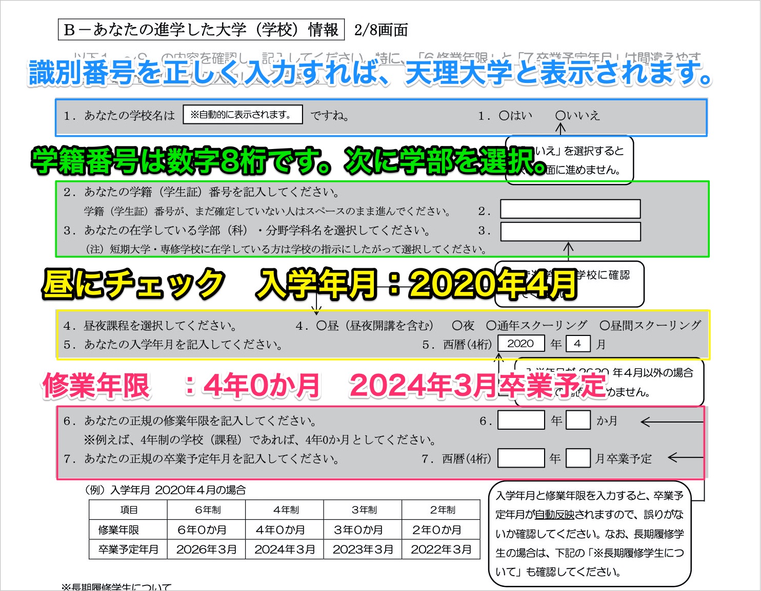 特に学籍番号、修業年限、卒業予定年月に間違いが多いので注意！