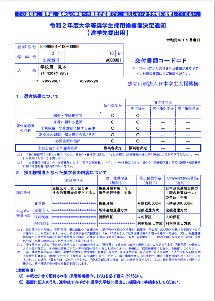 奨学生採用候補者決定通知【進学先提出用】の裏面に記入して提出。※【本人保管用】は提出不要