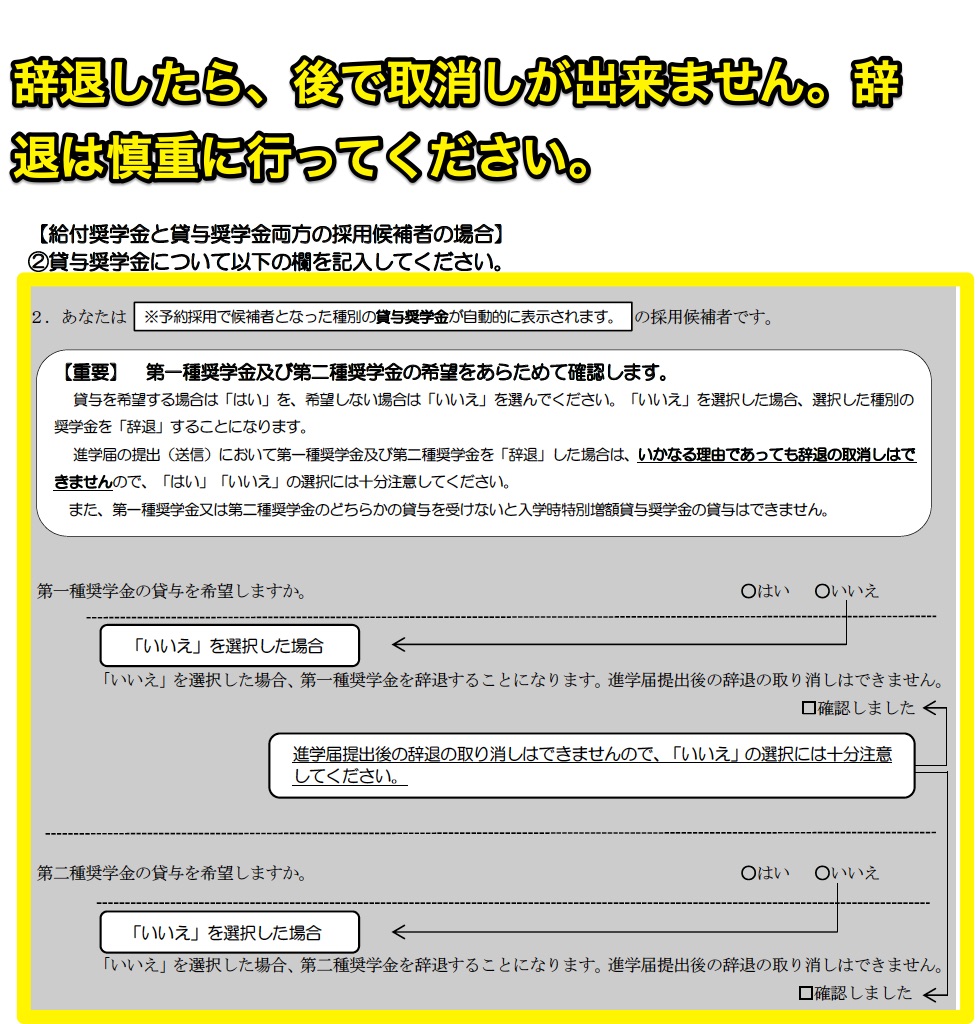 第一種および第二種に関して、高等教育修学支援新制度との併用との関係を正しく理解して、希望するか否か選択してください。