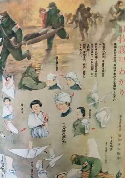 図２「実践即応 救護早わかり」（『主婦之友』1943年7月号裏表紙）。「負傷者の救出、手当は数秒を争ふ！／隣組、家庭全員、繰返し練習してください」とある。（天理大学附属天理図書館蔵）