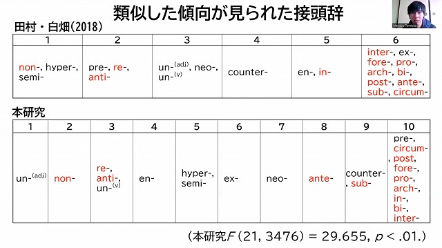 オンラインリハーサルの様子